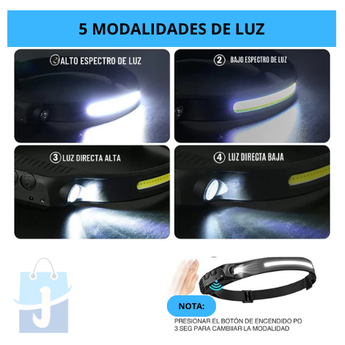 Lumenx™ : Linterna Recargable de Cabeza